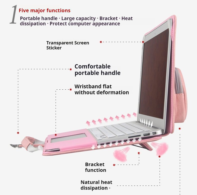 d3c406398d934d0cb0ceb1e100a77812